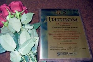 Второе место на всероссийском конкурсе «ПРОФ-IT 2014» Второе место на всероссийском конкурсе «ПРОФ-IT 2014»