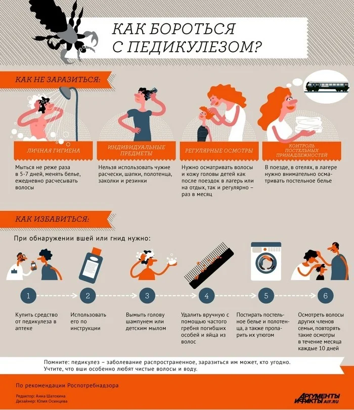 Голова к голове