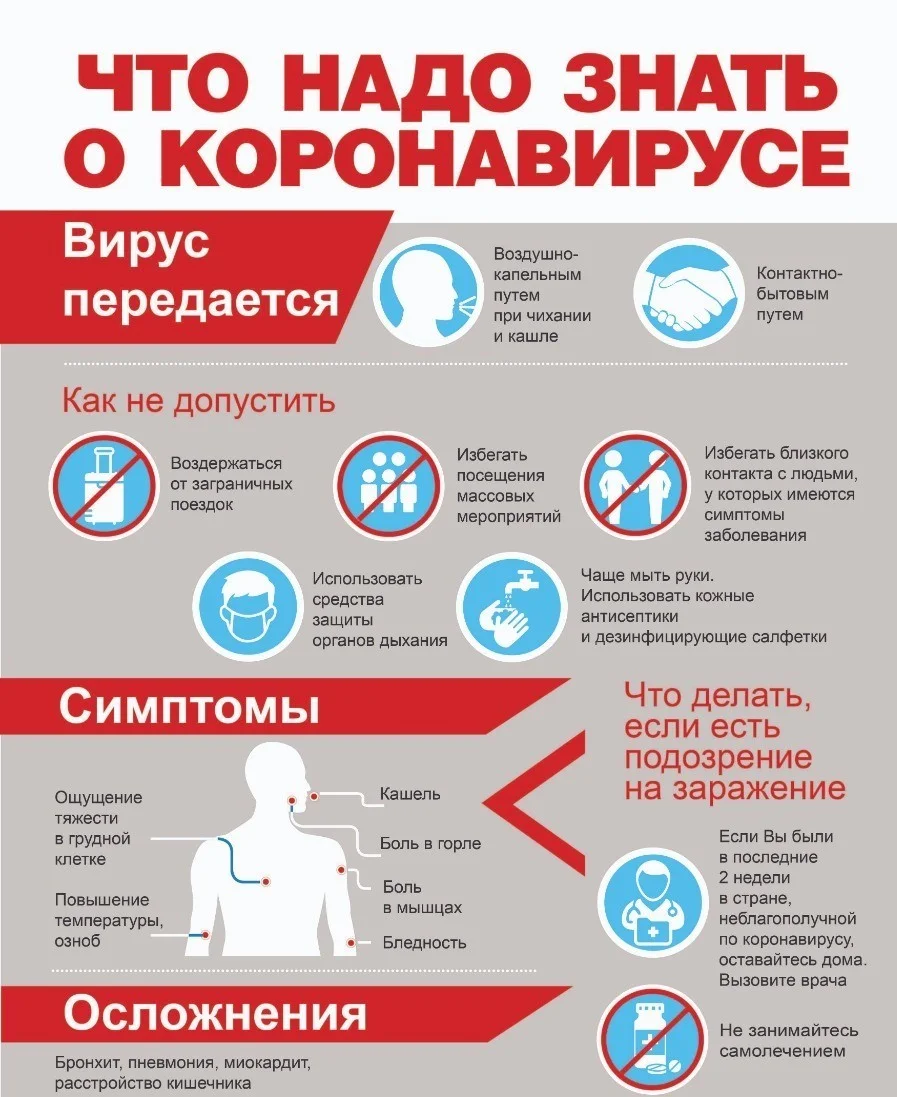 СТОП коронавирус