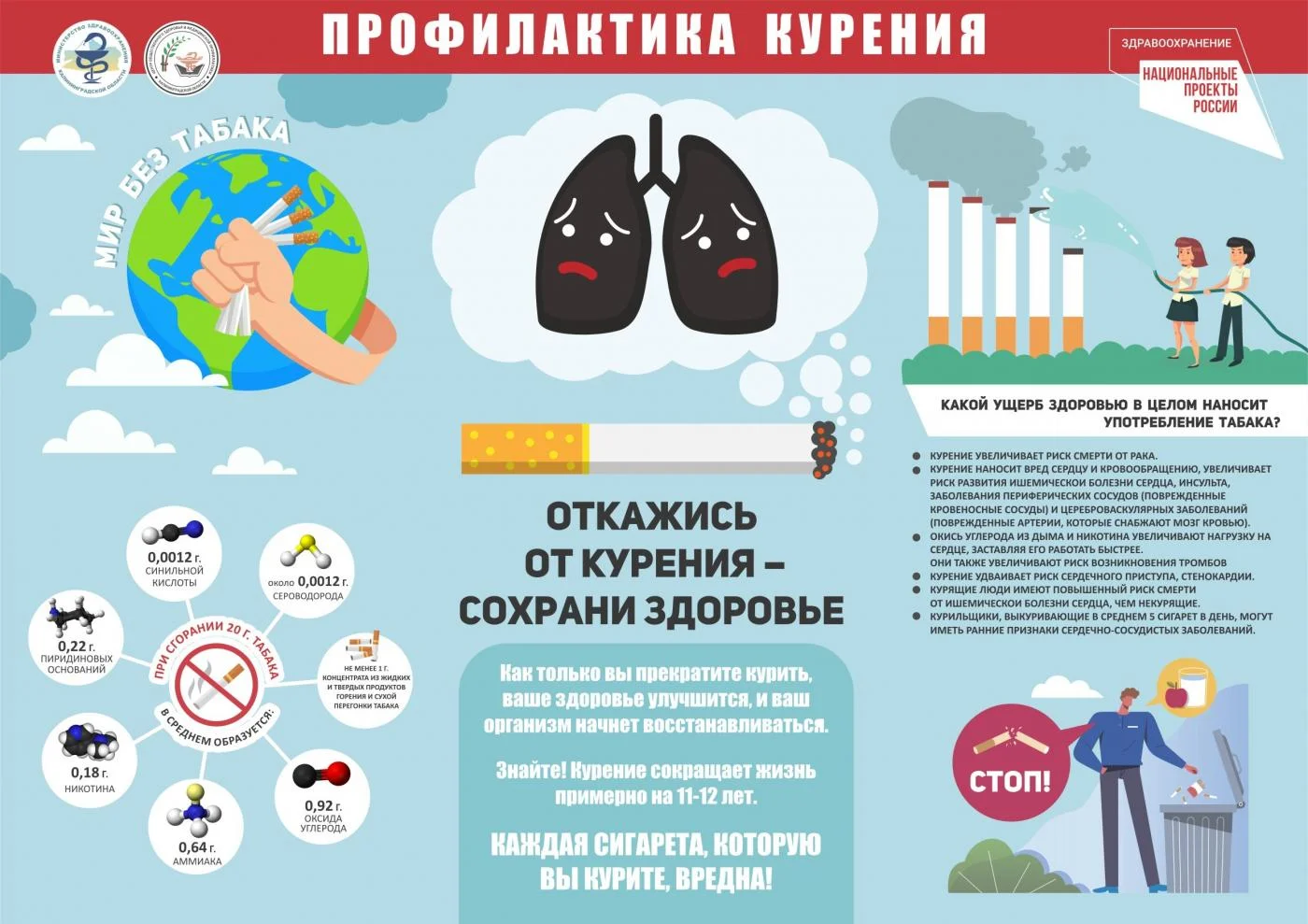 31 мая — Всемирный день без табака.