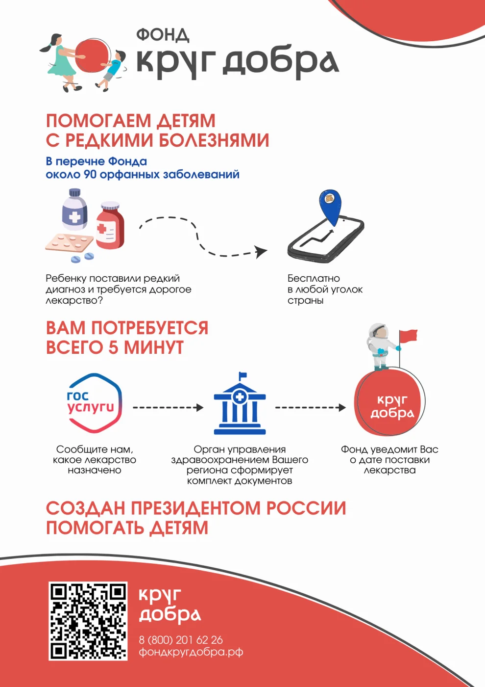 О Фонде "Круг добра"