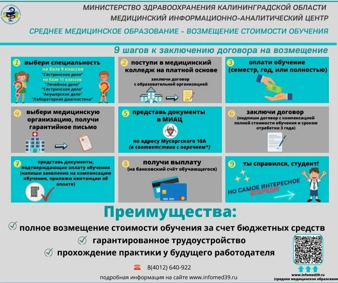 Высшее медицинское образование - возмещение стоимости обучения