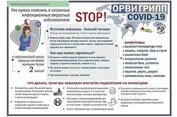 Сезонные болезни Сезонные болезни