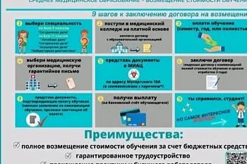  Про целевое обучение