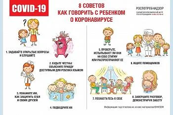 Вирусы Вирусы