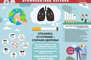 31 мая — Всемирный день без табака. 31 мая — Всемирный день без табака.