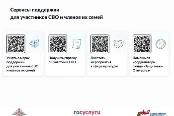 Меры социальной поддержки для участников специальной военной операции и членов их семей