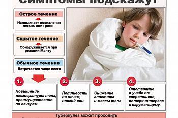 Профилактика туберкулеза в детском возрасте